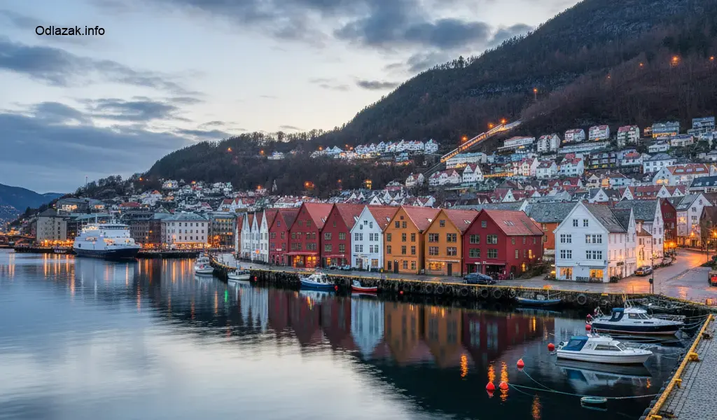 Bergen: Vodič za Pronalazak smještaja u Norveškoj